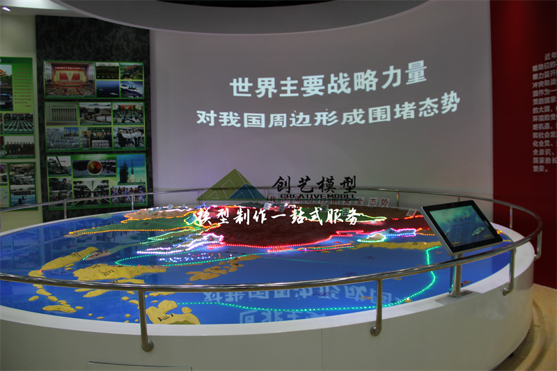 中國戰略演示地形沙盤