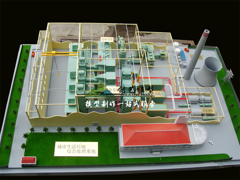 生活垃圾焚燒發電 1：100沙盤模型