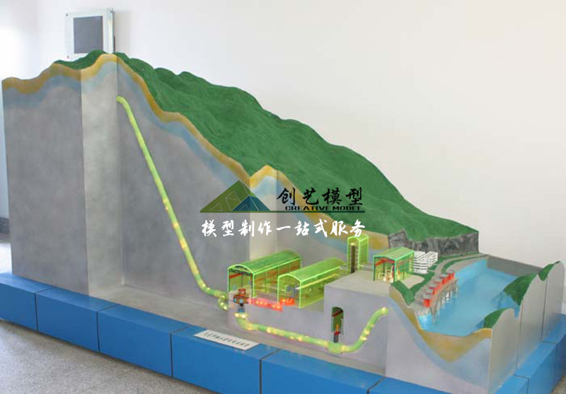 水力發電演示模型