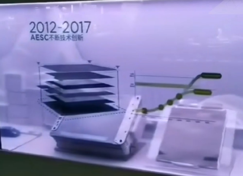 電池模型+透明屏數字化展示